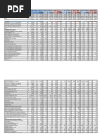 13.3 Cronograma Uso de Recursos