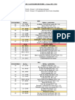 Sugestão Roteiro Encontros de Crisma - 2023-2024