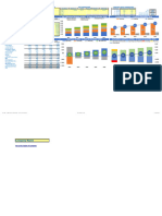 BP - Financial Model Excel Template v.1.0