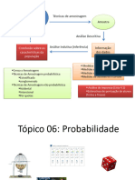 Fudamentos de Estatística - Probabilidade