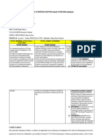 Foro N°13 Cuadro de Resumen