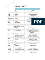 Tema 36 - Guía Seminario