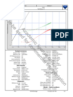 Assignment 15 Q9 Loglog Plot