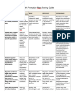 Health Promotion Plan Scoring Guide