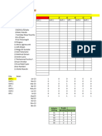 Jadwal Kerja232