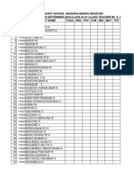 XI C1 and C2 Quarterly Examination Marklist