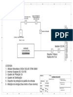 Diagrama de Blocos-Ediene