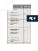 Matriz de Decisión Análisis