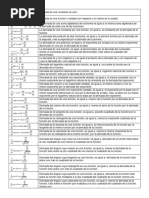 01 FORMULARIO CALCULO DIF E INT 2017 (Estudiar)