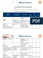 Cronograma Formacion en Ambientes Virtuales de Aprendizaje