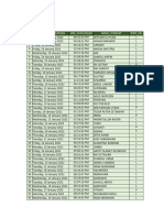 File Latihan Materi Excel Begginer