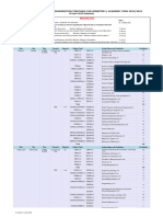 05 April 2023 - Putrajaya Campus Final Examination Schedule Semester 2 2022 - 2023