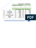 Contabilidad de Un Restaurante