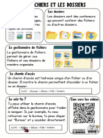 Fichiers Et Dossiers Synthèse