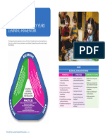 EYLF Learning Framework A3 Poster