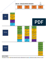 30 - Malla Curricular Tecnología Superior en Contabilidad