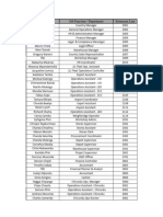 Internal Extention Lines - Aug22