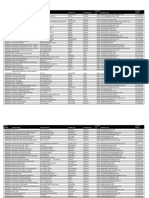 Enrolled Provider List 11 JUN 2021