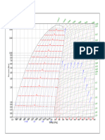 Diagramme R 404A