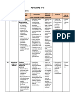 4° Grado - Actividad Del 16 de Noviembre