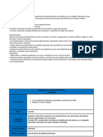 RL4 Cuadro Sinoptico Atención