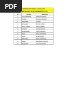 TB Agropecuaria y Bachillerato 1-2023 Módulo 0