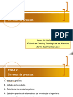 Tema 1.2 - Sistemas de Procesos