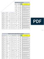 Khi - South Proforma - Absconders & Habitual 2019-2020,2020-2021,2021-2022