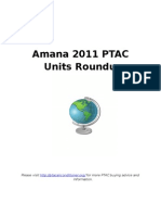 Amana 2011 PTAC Units Roundup