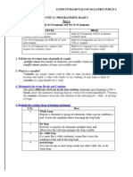 Ec8393 PDS 2marks With Answers