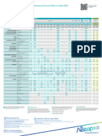 Horaires Aleop 210 Du 22-08-22 Au 07-07-2023