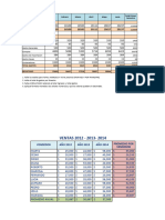 Graficos Excel