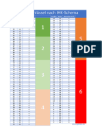 Notenschluessel Nach Ihk Schema