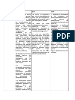 Planeacion de La Enseñanza y Evaluacion Del Aprendizaje