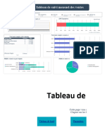 Sales Dashboard OP1