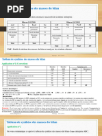 App 1 & 2 Fikri - B.N - Correction Avec Les Explications