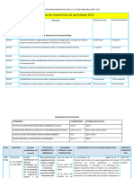 Matriz - Sit, Significativas 2023 Peruano Suizo