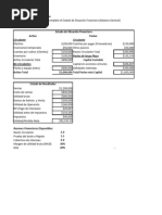 Razones Financieras