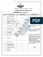 Mathematics Deleted and Added Portion For JEE Main 2024