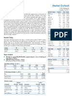 Market Outlook 12th October 2011