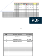 FO-CAL-57 - Status Control Registro NC 04-06-2023