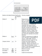 Diagrama de Fusibles Hyundai Ioniq Híbrido