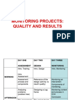 Monitoring Projects: Quality and Results