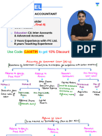 AS 12 Accounting For Government Grant