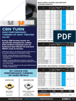 CBN Turning Inserts