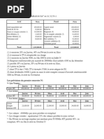 Exercices Budget Général