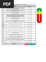 Roles y Responsabilidades en El SGSST