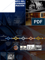Linea de Tiempo Del Aire Acondicionado y La Refrigeracion