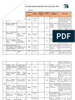 Dosificacion LM 3