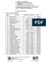 12.d.2 Budgetary Requirement FOR gRADUATION